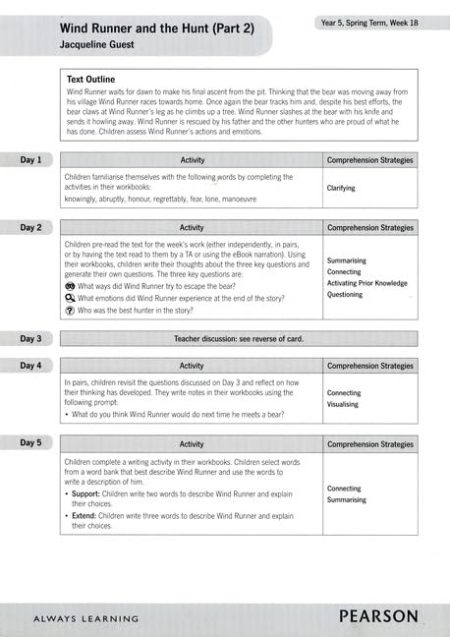 Bug Club Comprehension Year 5 Magazine Short story 2 (The Longest Day) T2 W8 Card
