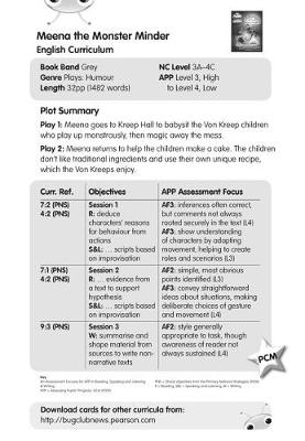 BC JD Plays Grey/3A-4C Meena the Monster Minder Guided Reading Card