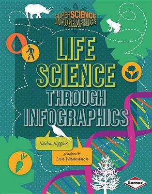 Life Science through Infographics
