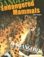 Endangered Mammals