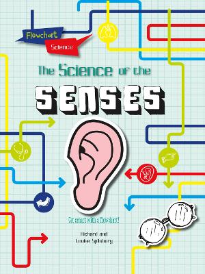 The Senses