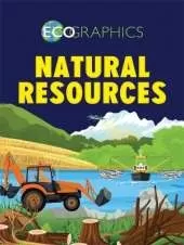 Natural Resources