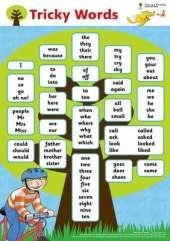 Oxford Reading Tree: Floppy's Phonics: Sounds and Letters: Tricky Words Poster