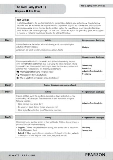 Bug Club Comprehension Year 6 Magazine T2 W3 Card