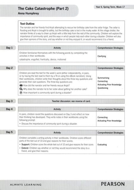 Bug Club Comprehension Year 6 Magazine Short Story 2 T2 W7 Card
