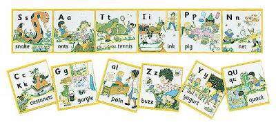 Jolly Phonics Wall Frieze: in Precursive Letters