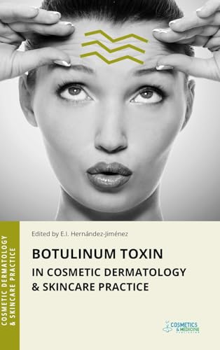 Botulinum Toxin in Cosmetic Dermatology & Skincare Practice