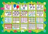 Counting 1 - 20
