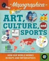 Art, Culture, and Sports