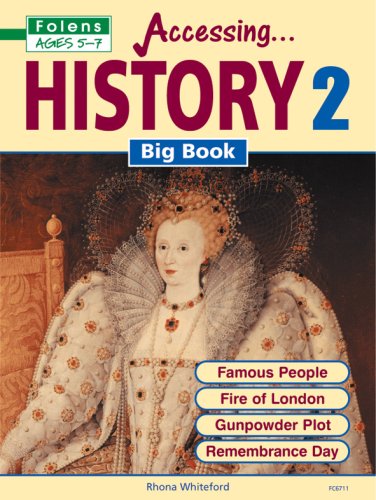 History