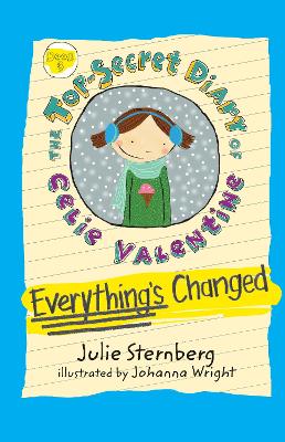 Everything′s Changed
