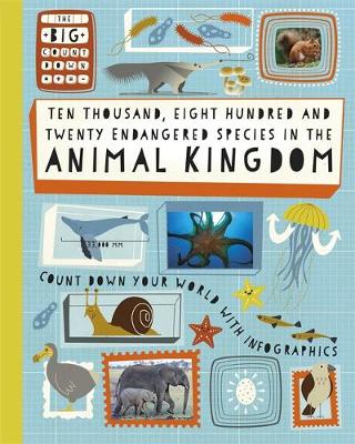 Ten Thousand, Eight Hundred and Twenty Endangered Species in the Animal Kingdom