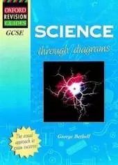GCSE Science