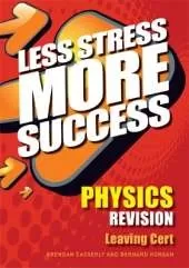 PHYSICS Revision Leaving Cert