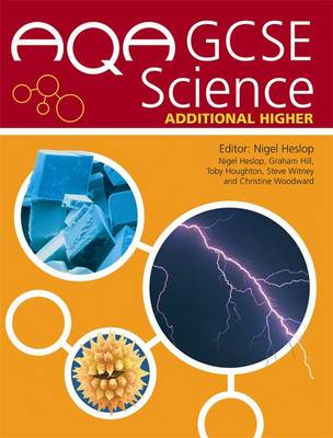AQA GCSE Science