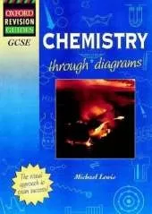 GCSE Chemistry