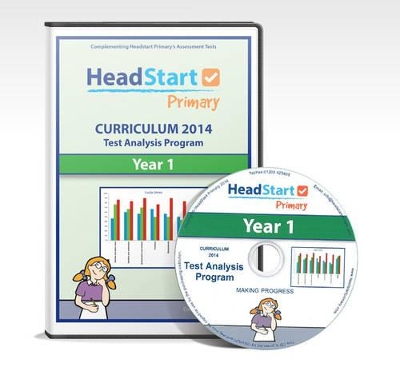 Test Analysis Program - Year 1