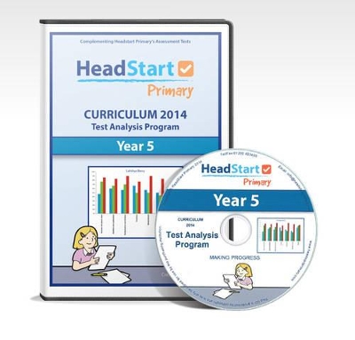 Test Analysis Program - Year 5