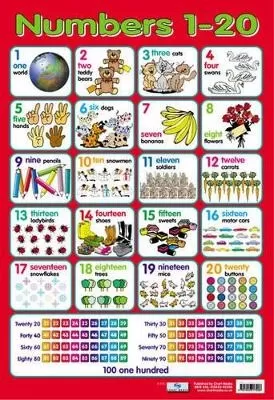 Numbers 1-20