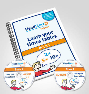 Learn Your Times Tables