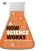 How Science Works: The Facts Visually Explained