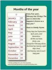 Tips Cards: Months of the Year