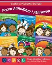 Pecyn Adnoddau I Athrawon