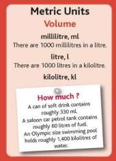 Tips Cards: Metric Units - Volume