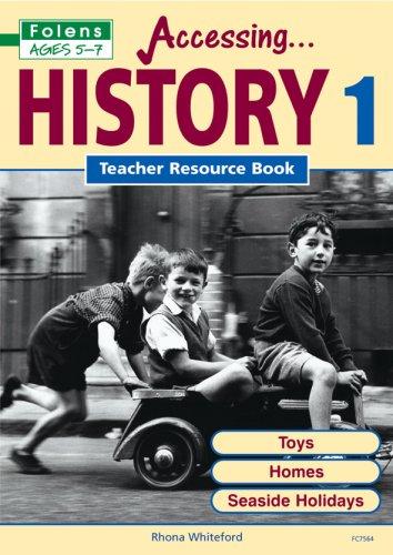 History