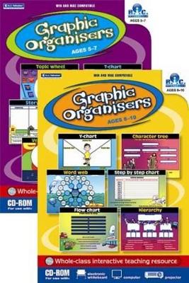 Graphic Organisers 11+