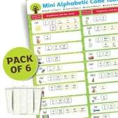 Oxford Reading Tree Floppy's Phonics Sounds and Letters: Mini Alphabetic Code Tabletop Chart Pack of 15