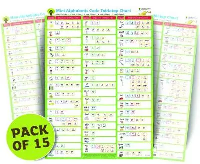 Oxford Reading Tree Floppy's Phonics Sounds and Letters: Mini Alphabetic Code Tabletop Chart Pack of 15