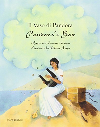 Pandora's Box