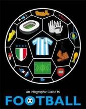 An Infographic Guide to Football