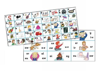 Jolly Phonics Letter Sound Strips: in Precursive Letters