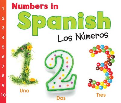 Numbers in French: Les Chiffres