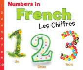 Numbers in Spanish: Los Numeros