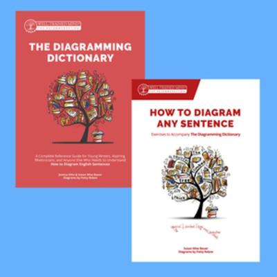 How to Diagram any Sentence Bundle, Including the Diagramming Dictionary: Includes the Diagramming Dictionary