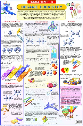 Organic Chemistry