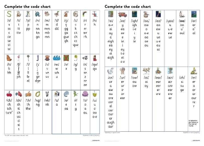 Complete the Code Grapheme Chart