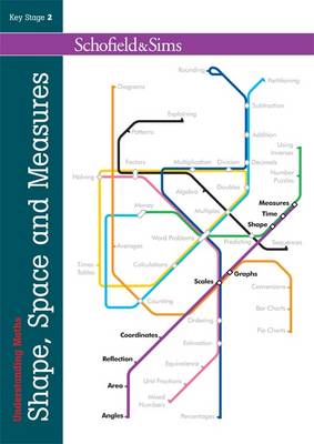 Understanding Maths: Shape, Space and Measures